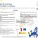 El futuro de Europa y su apuesta por la ciencia